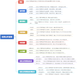 投资公司管理