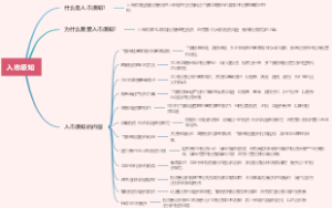 入市须知