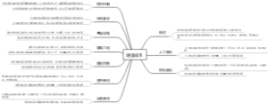 建设成本
