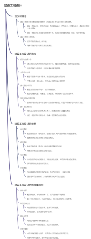 建设工程设计
