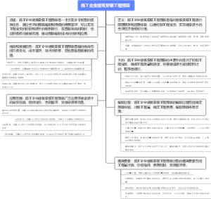 施工企业建筑安装工程预算