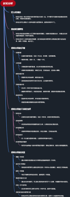 时间分析