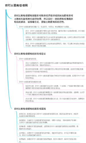 农村土地有偿使用