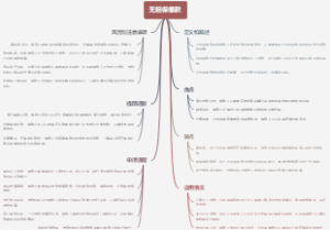 无担保借款