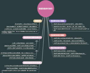 有偿无偿并行发行