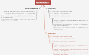 有偿无偿搭配发行