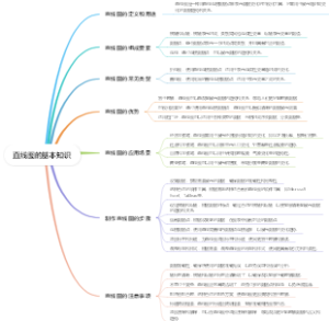 直线图的基本知识