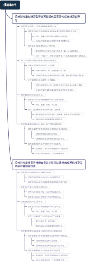 债券替代