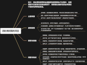 配套设施