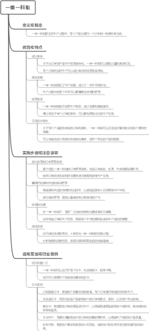 一单一料制
