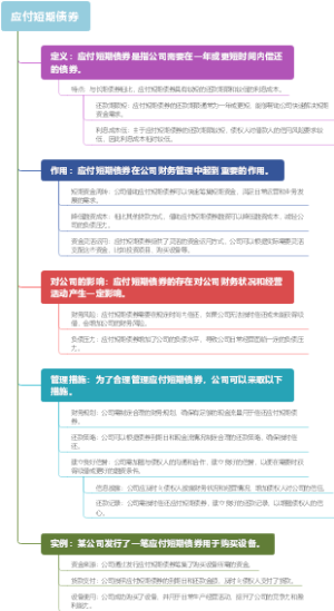 最优人口
