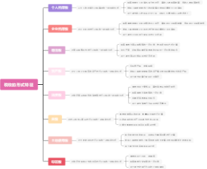 税收的形式特征