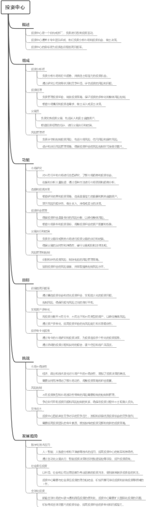 投资中心