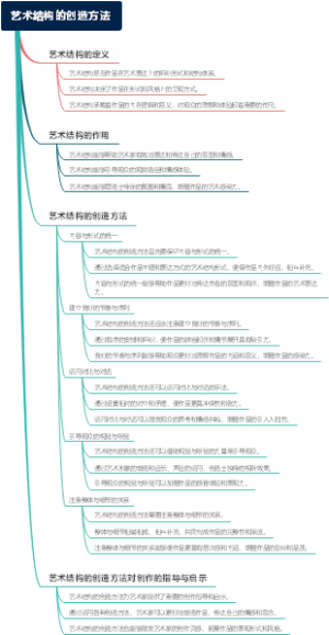 艺术结构的创造方法