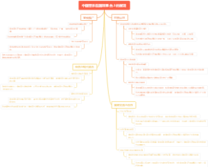 中国音乐在国际舞台上的展现