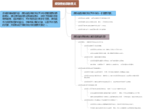 须弥座的宗教意义