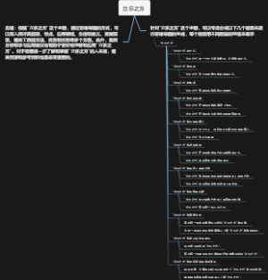 立乐之方