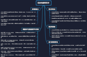 纪念性建筑艺术