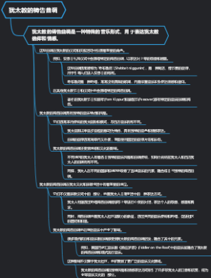 犹太教的祷告曲调