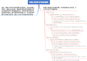 审美心理对艺术欣赏的影响