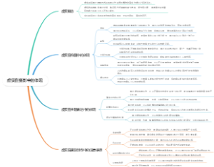 虚实在摄影中的体现