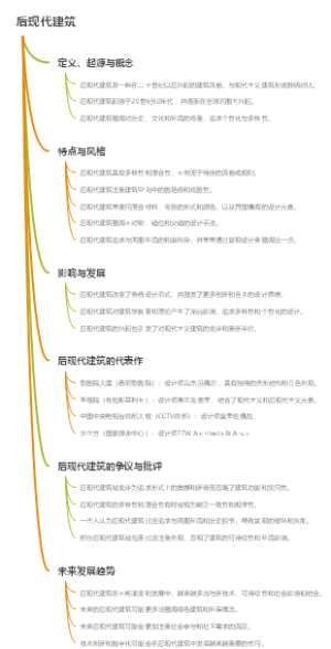 后现代建筑