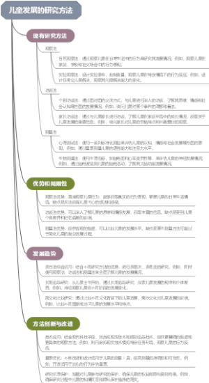 儿童发展的研究方法