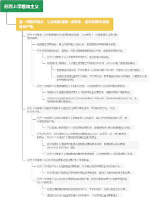 形而上学唯物主义