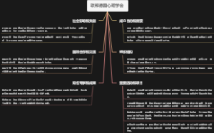 逐格镜头的摄影方法