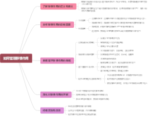 如何管理移情作用
