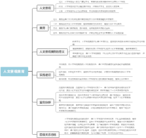 人文景观美育