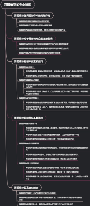舞蹈编导的专业技能