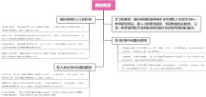 美的规律
