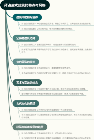 拜占庭式建筑的特点与风格