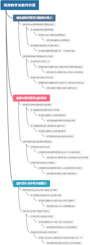 程序教学的教育价值