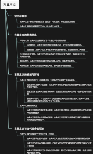 古典主义