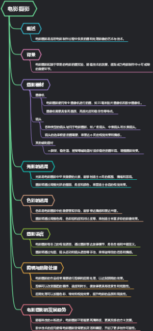 电影摄影