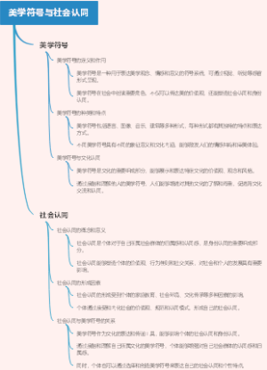 美学符号与社会认同