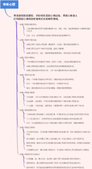 审美心理