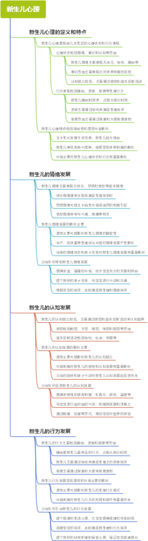 新生儿心理