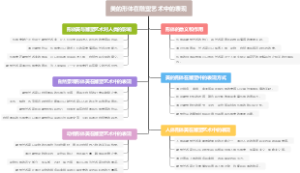 美的形体在雕塑艺术中的表现