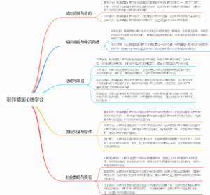 联邦德国心理学会