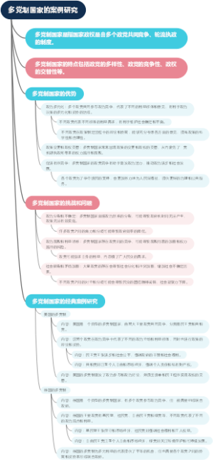 绘画美学的艺术理论与创作原则