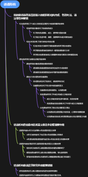 话语形构