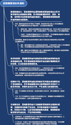 宗教中的永恒真理