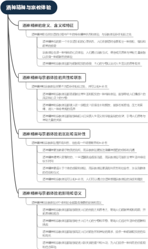 酒神精神与宗教体验