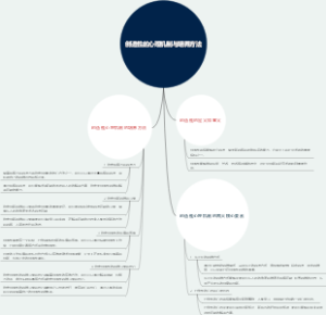 创造性的心理机制与培养方法