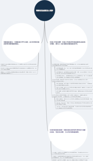 审美知觉的视觉心理学