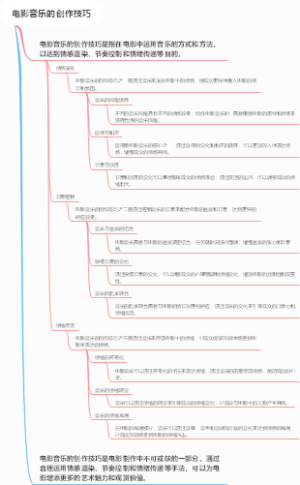 电影音乐的创作技巧