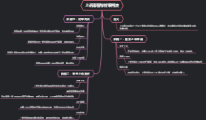 上诉流程与终审判决